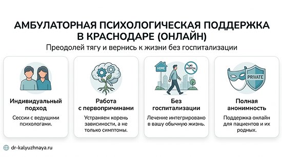 Инфографика об амбулаторной психологической поддержке онлайн в Черепаново. 4 ключевых преимущества: индивидуальный подход, работа с первопричинами, без госпитализации, полная анонимность.
